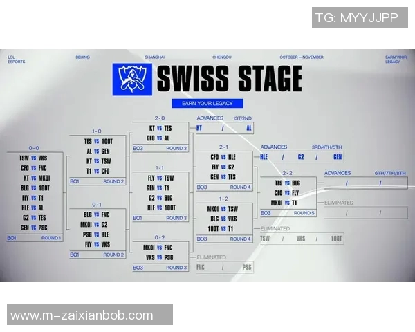 实时新闻英雄联盟热议BLG战术选择引发争议与讨论的背后原因分析